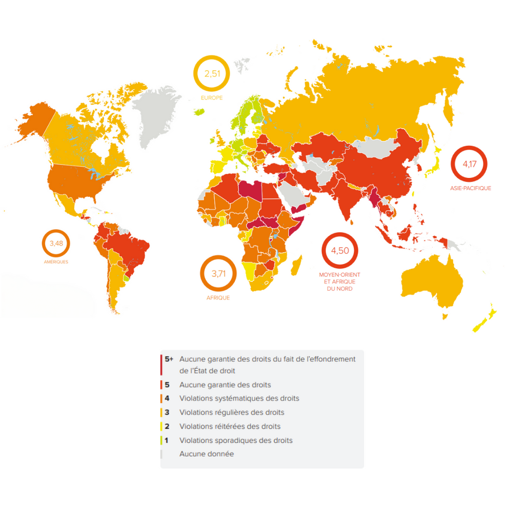 Carte du monde avec leur indice CSI sur les droits des travailleurs.